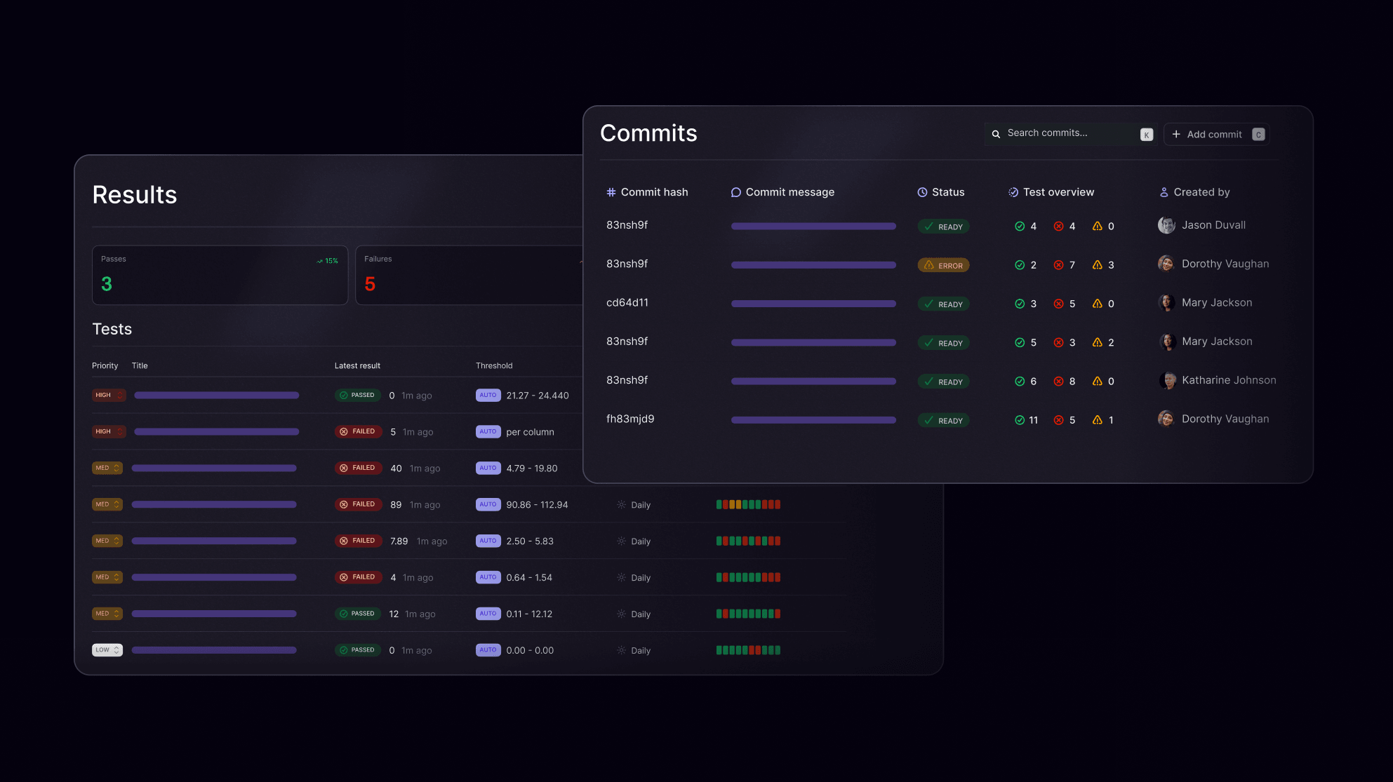 Track every LLM experiment. Understand what works.