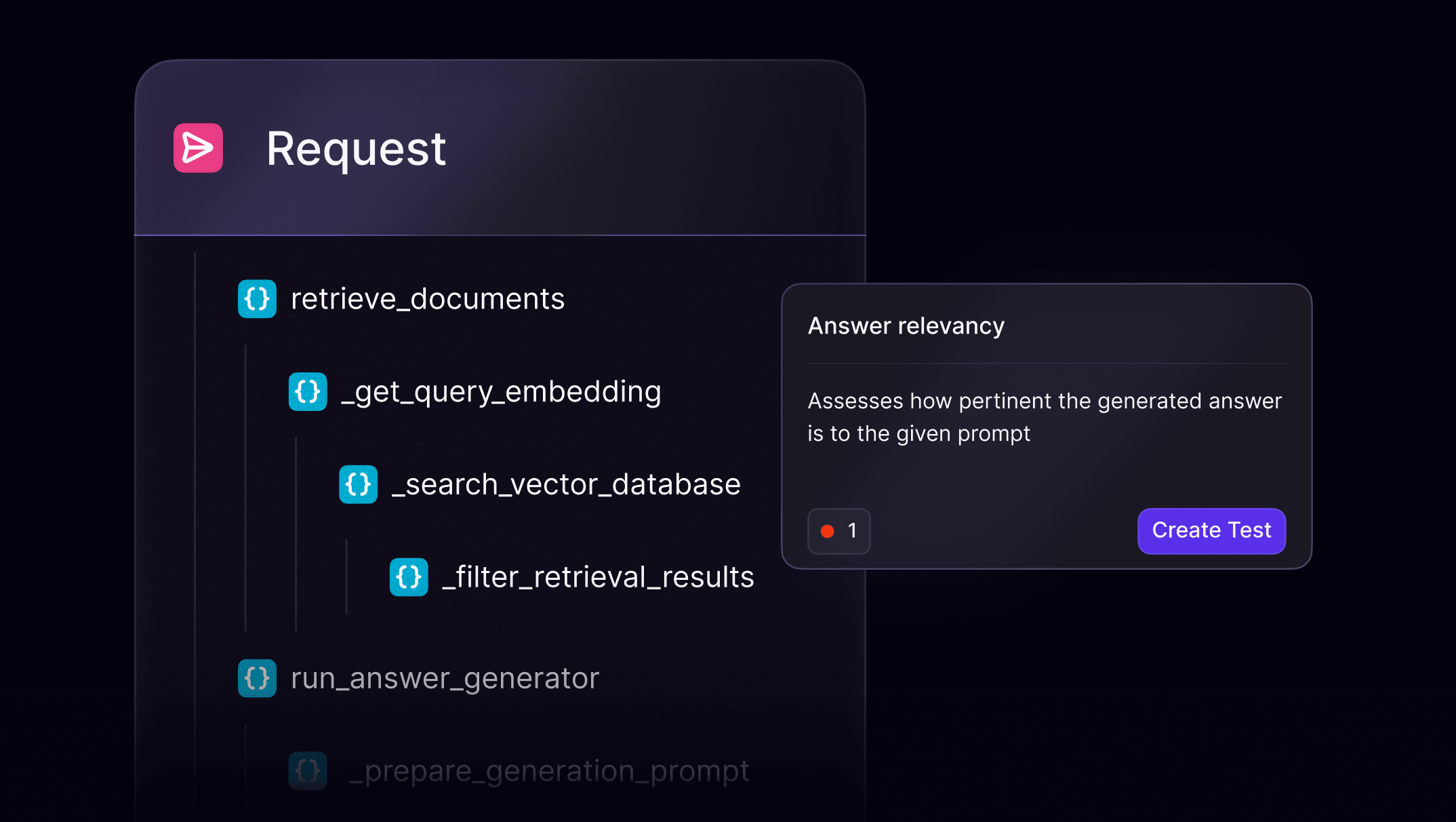 Evaluate your LLM agents like software systems